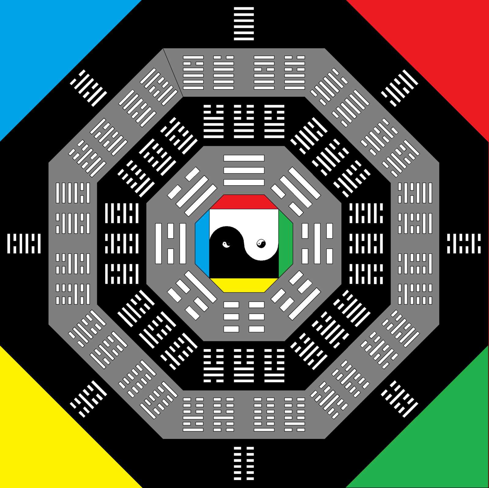 道教經典怎麼讀:DaoMind 藏經閣使用導覽